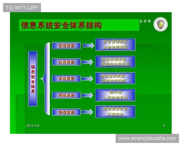 欧博国际app下载安卓官方渠道安全下载，确保账号信息安全与游戏体验流畅